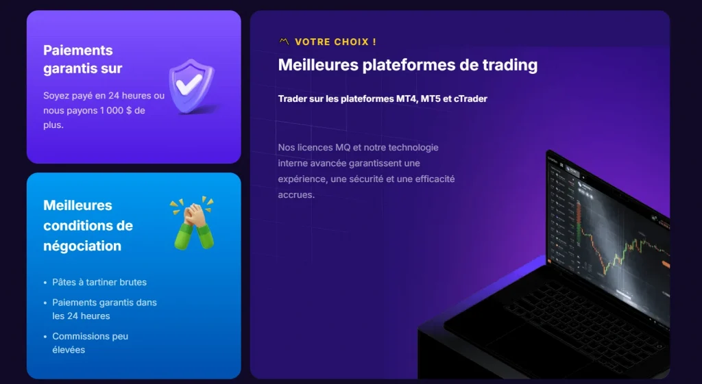 FundedNext avantages