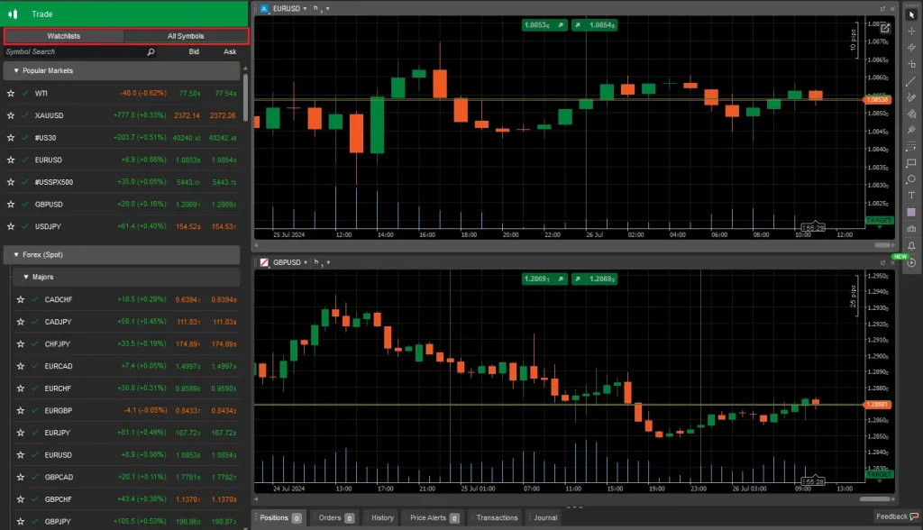 FundedNext cTrader
