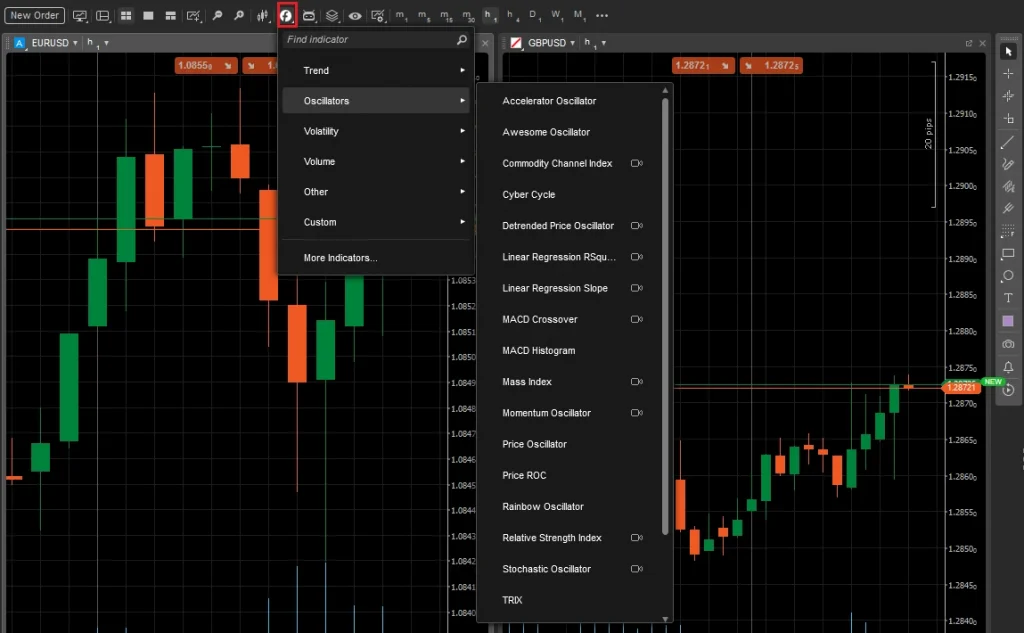 ctrader indicators fundednext