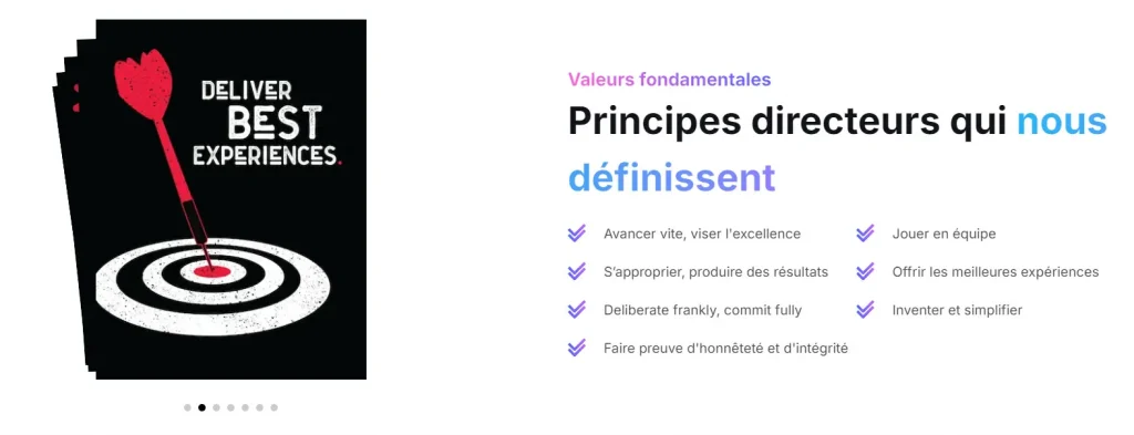 FundedNext principes de fonctionnement